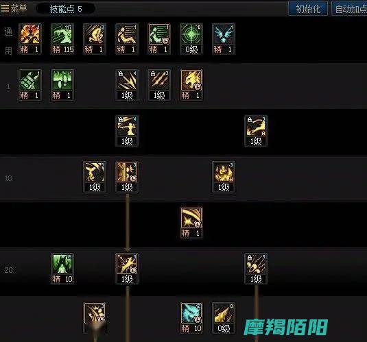 DNF17周年庆妖护使全面加点指南 (dnf17周年职业排行)